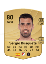 Sergio Busquets 80