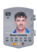 Guarrotxena 69
