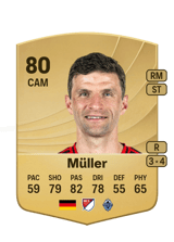 Müller 80