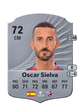 Óscar Sielva 72