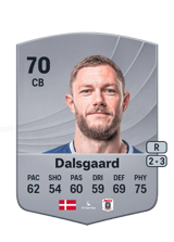 Dalsgaard 70
