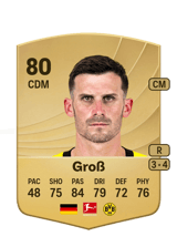 Groß 81