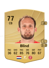 Blind 77