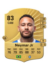 Neymar Jr 83