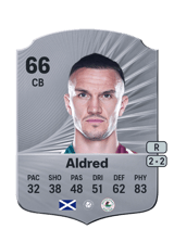 Aldred 66