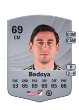 Bedoya 69