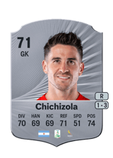 Chichizola 71