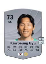 Kim Seung Gyu 73