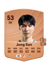 Jung San 57
