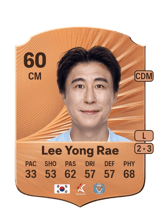Lee Yong Rae 60