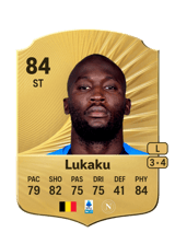 Lukaku 84