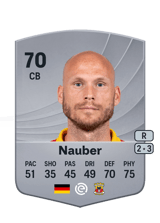 Gerrit Nauber 70