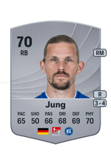Jung 70