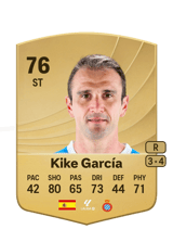 Kike García 76