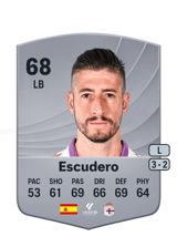 Escudero 68