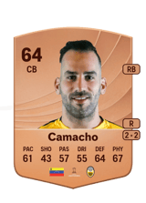 Camacho 64