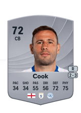 Steve Cook 72