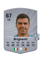 Nicolò Brighenti 67