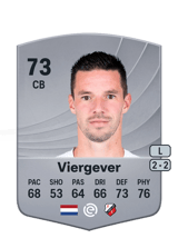 Viergever 73