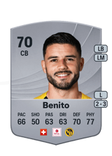 Loris Benito 70
