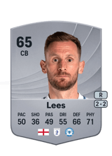 Tom Lees 65