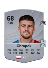 Chrapek 68