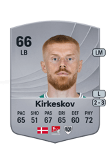 Mikkel Kirkeskov 66