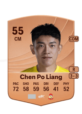 Chen Po Liang 55