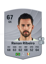 Renan Ribeiro 67