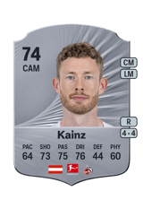 Kainz 74
