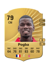 Pogba 79