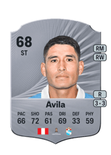 Ávila 68