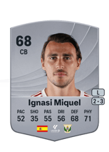 Ignasi Miquel 68