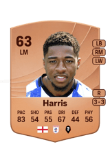 Kadeem Harris 63