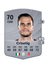 Lorenzo Crisetig 70