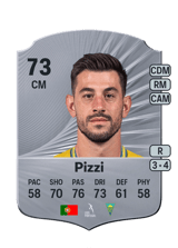 Pizzi 73