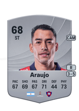 Araujo 68