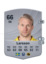 Larsson 66