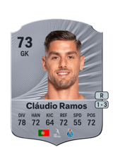 Cláudio Ramos 73