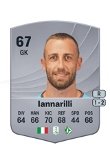 Iannarilli 67
