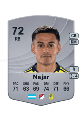 Najar 72