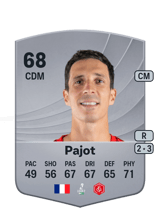 Pajot 68