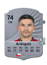 Aránguiz 74