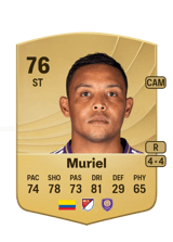 Muriel 76