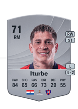 Iturbe 71