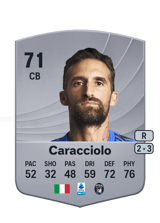 Caracciolo 71