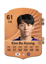 Kim Bo Kyung 61