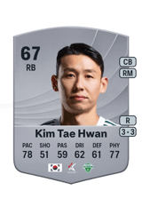 Kim Tae Hwan 67