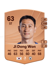 Ji Dong Won 63