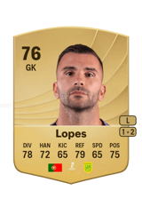 Lopes 76